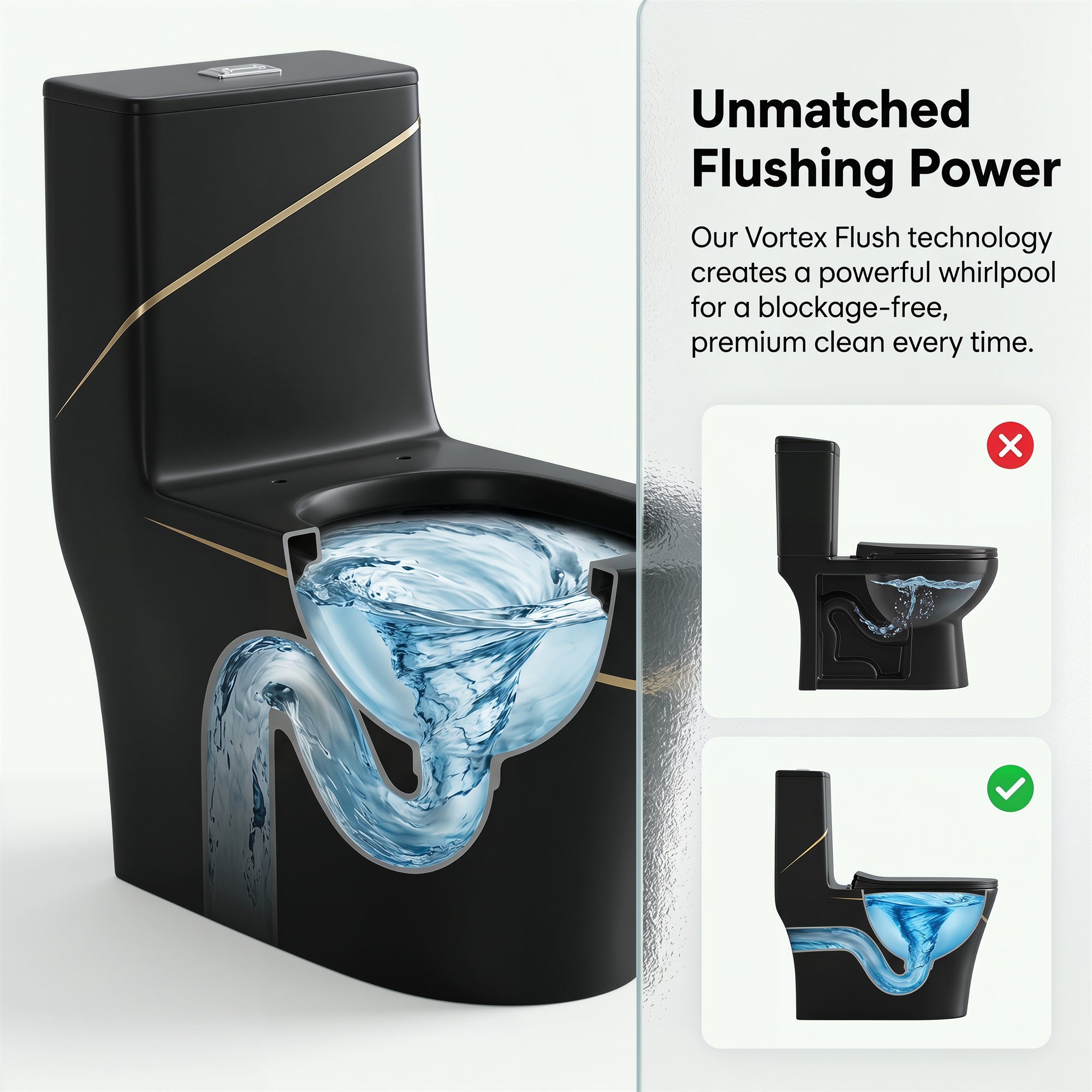 1.6 Gallons Gpf Elongated Close Coupled Toilets (seat Included)