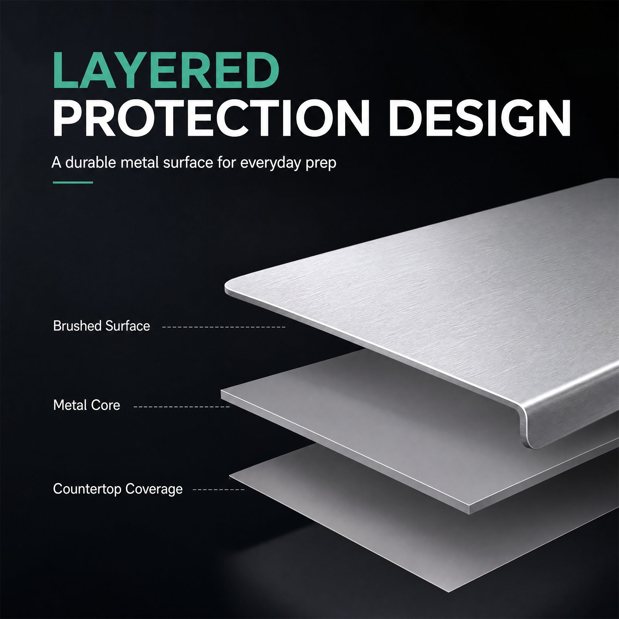 Stainless Steel Kitchen Cutting Board , Countertop Cutting Mat, Non-Slip Kneading Board